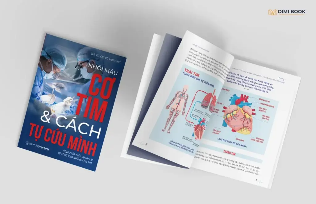 tự xuất bản sách